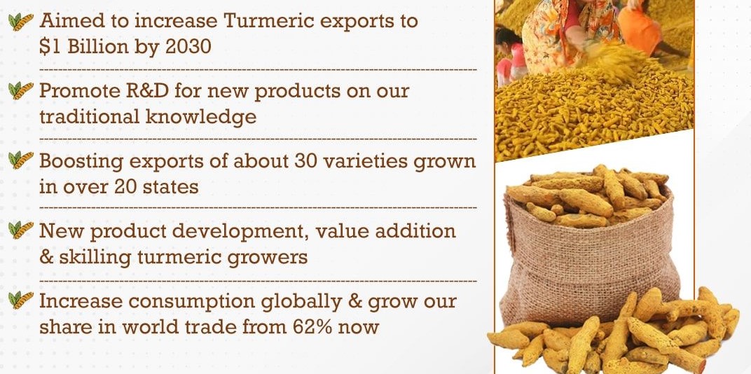 National Turmeric Board