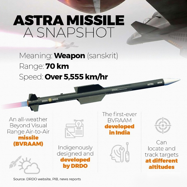 Astra Missile 