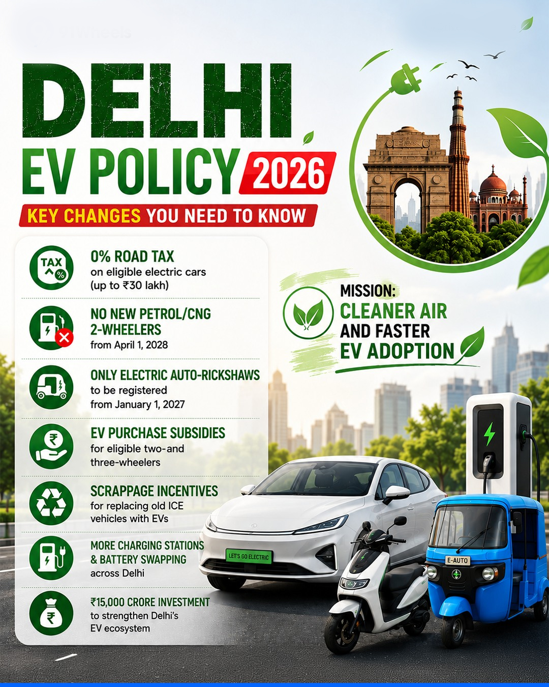 Delhi EV Policy 2026