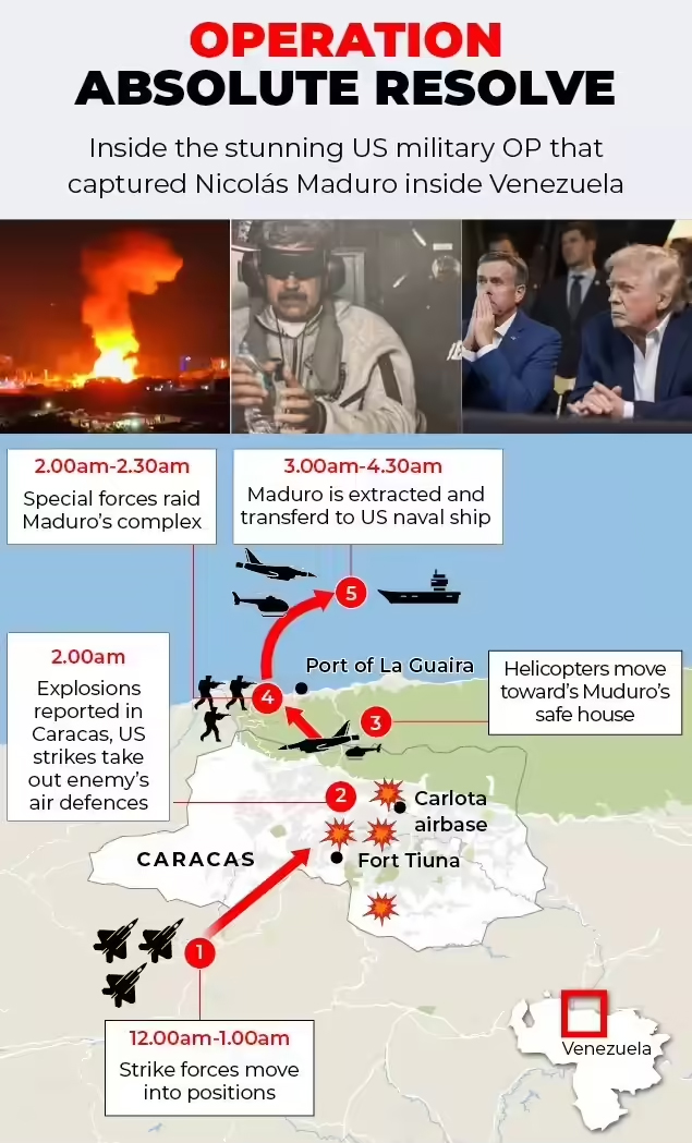 Operation Absolute Resolve