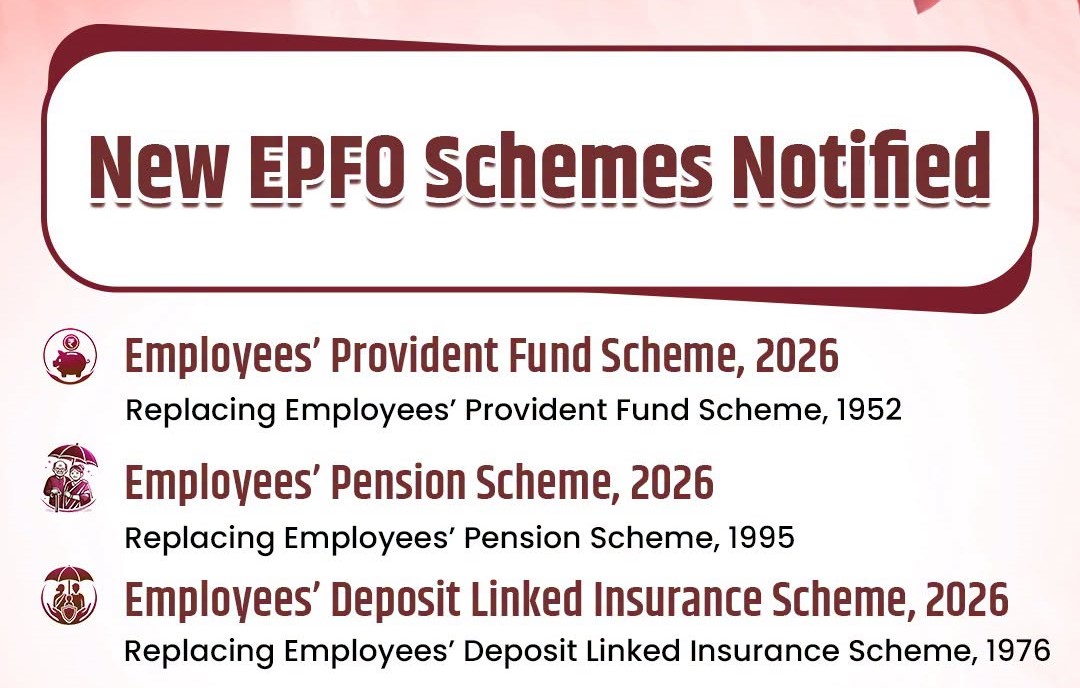 Employees' Provident Fund (EPF) Scheme, 2026
