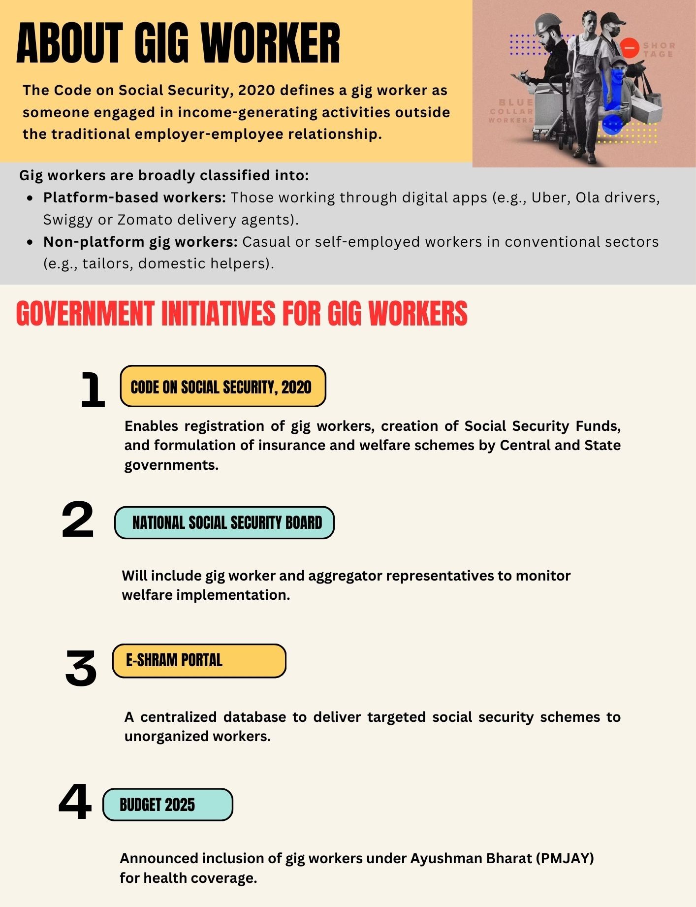 About gig worker