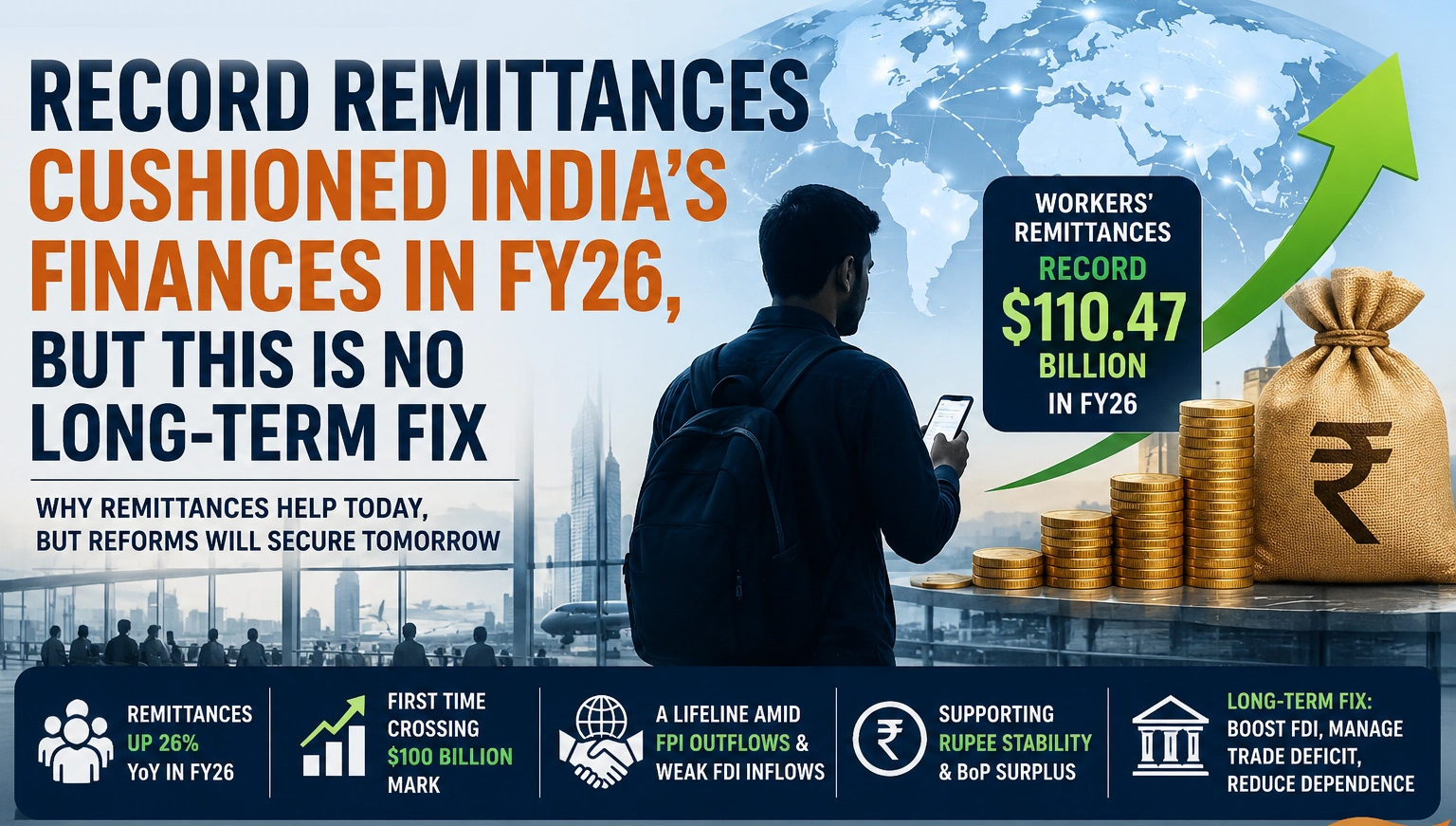 Record FY26 remittances