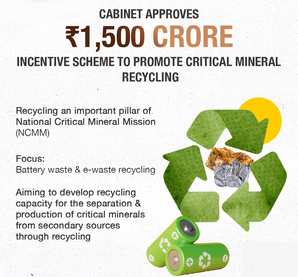 Incentive Scheme to Boost Critical Mineral Recycling