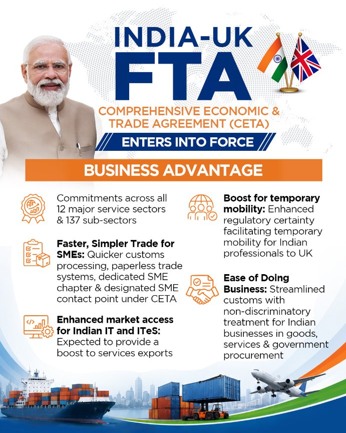 India&ndash;U.K. Comprehensive Economic and Trade Agreement