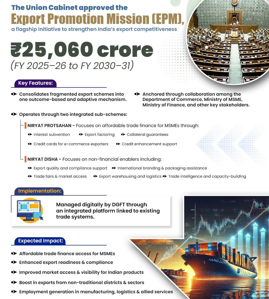 Export Promotion Mission (EPM) Export Promotion Mission (EPM)