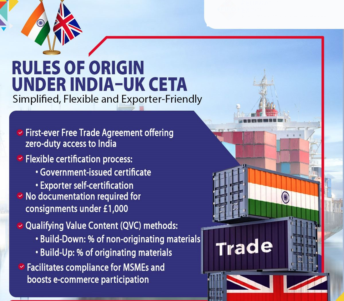 India–UK Comprehensive Economic and Trade Agreement