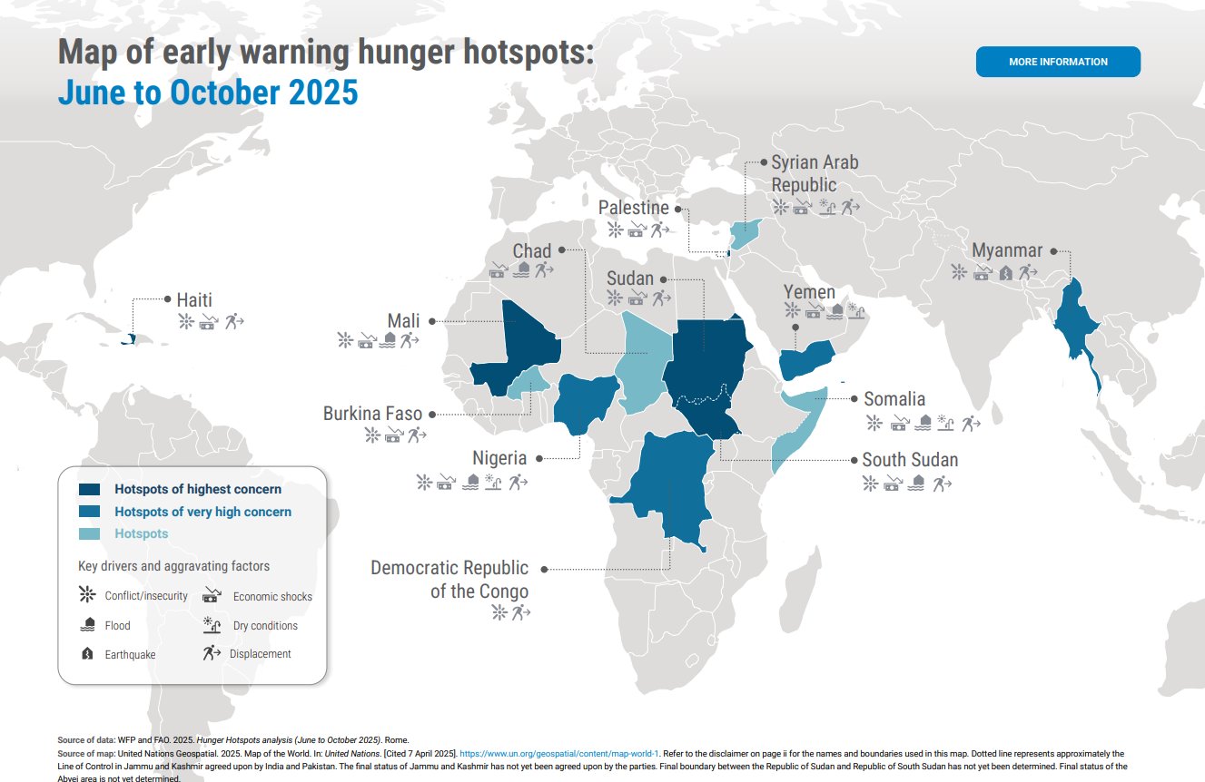 Global Hunger Hotspots
