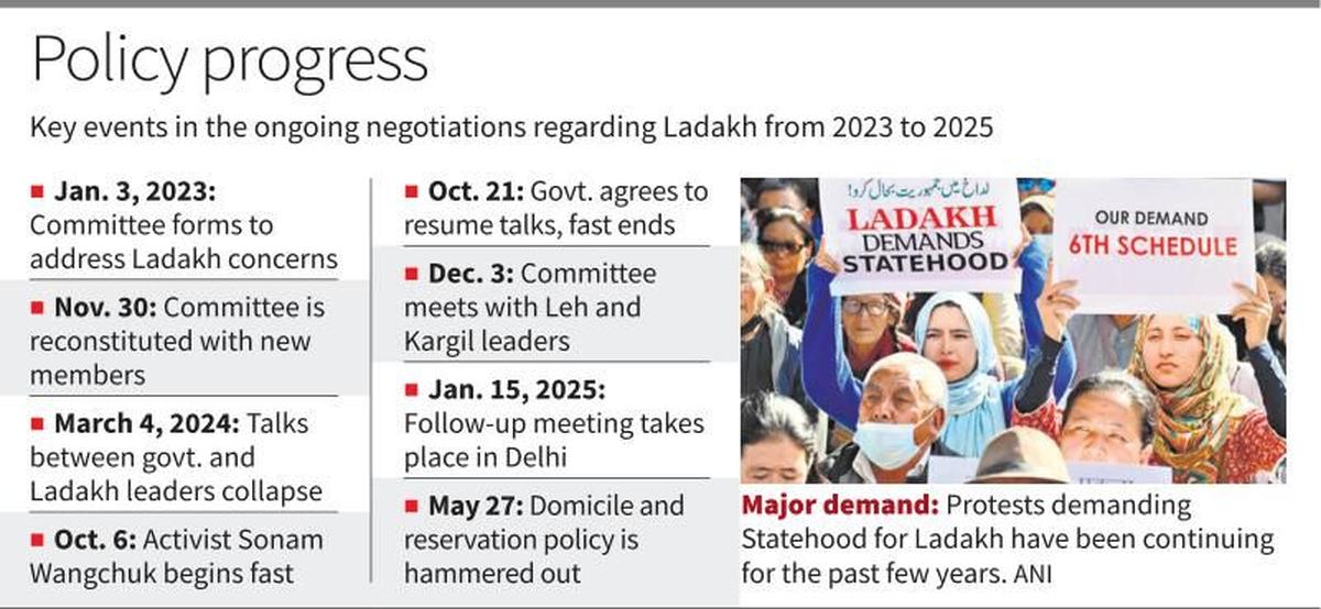 Ladakh Gets New Policies on Quota, Domicile and Governance