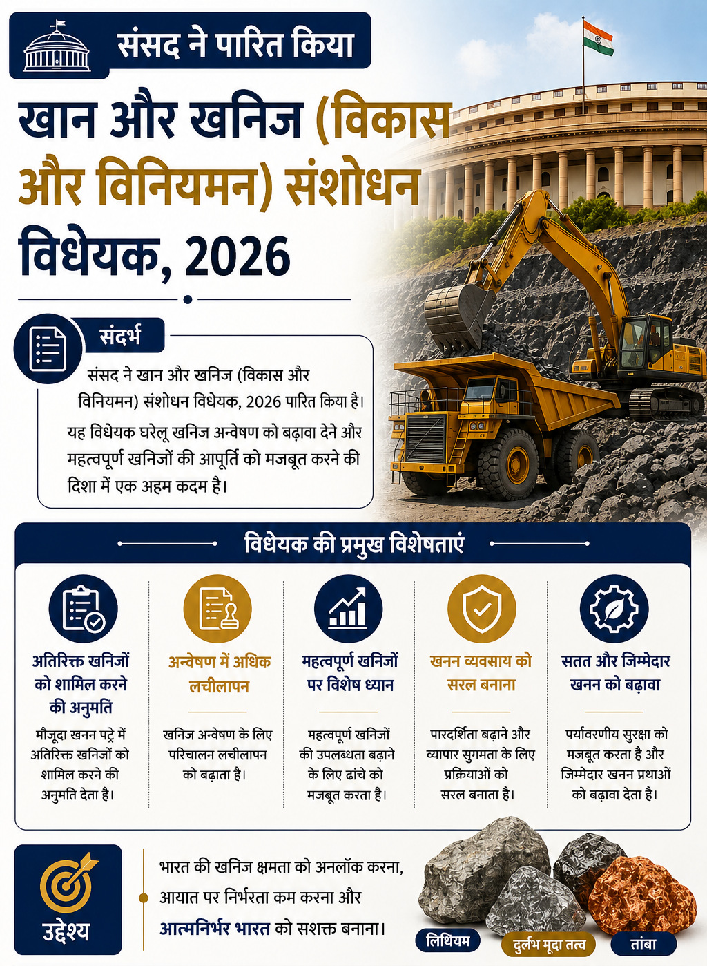 MMDR संशोधन विधेयक, 2026 