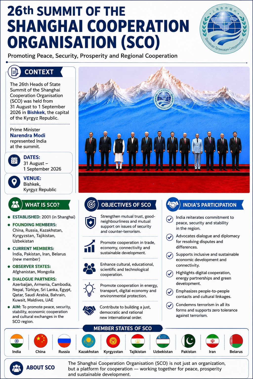 26th Summit of the Shanghai Cooperation Organisation (SCO) 2026 26th Summit of the Shanghai Cooperation Organisation (SCO) 2026