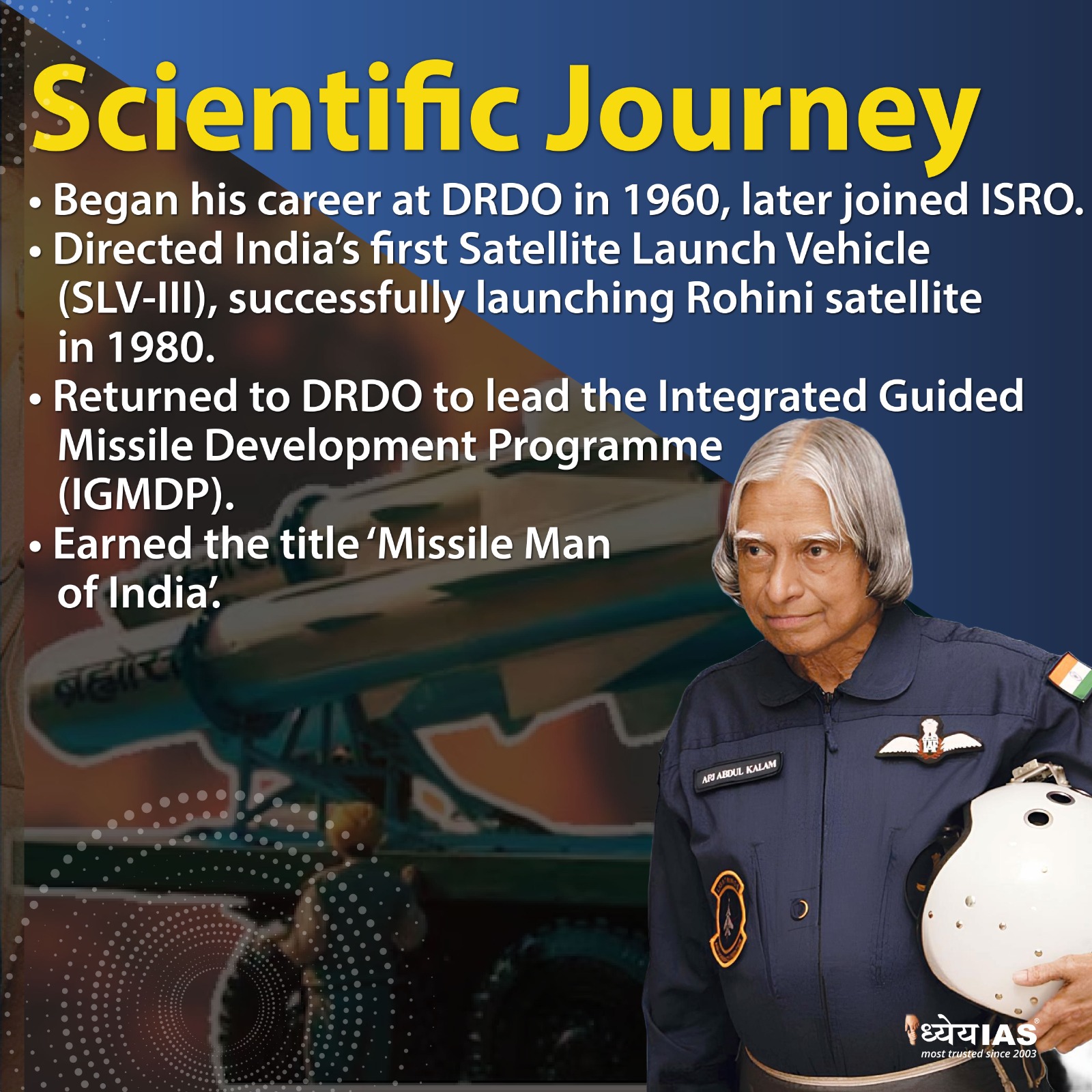 Dr. A.P.J. Abdul Kalam's Birth Anniversary
