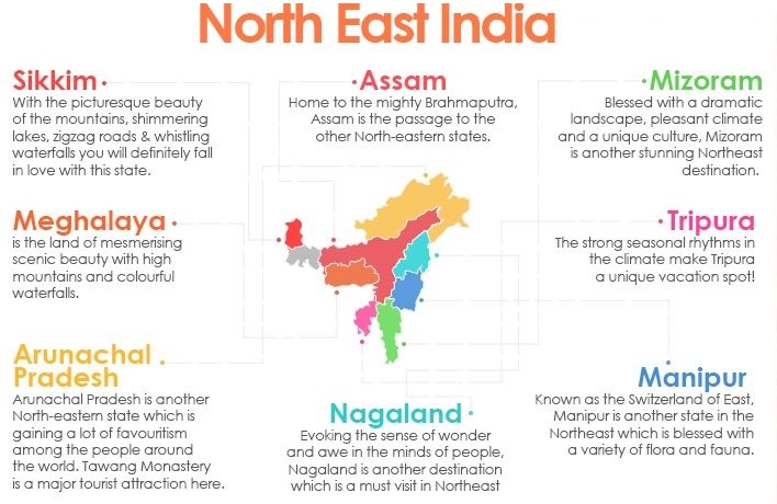 Northeast India