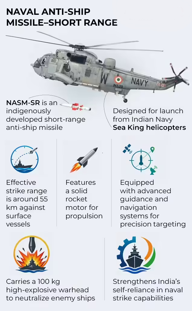 Naval Anti-Ship Missile Short Range (NASM-SR) 