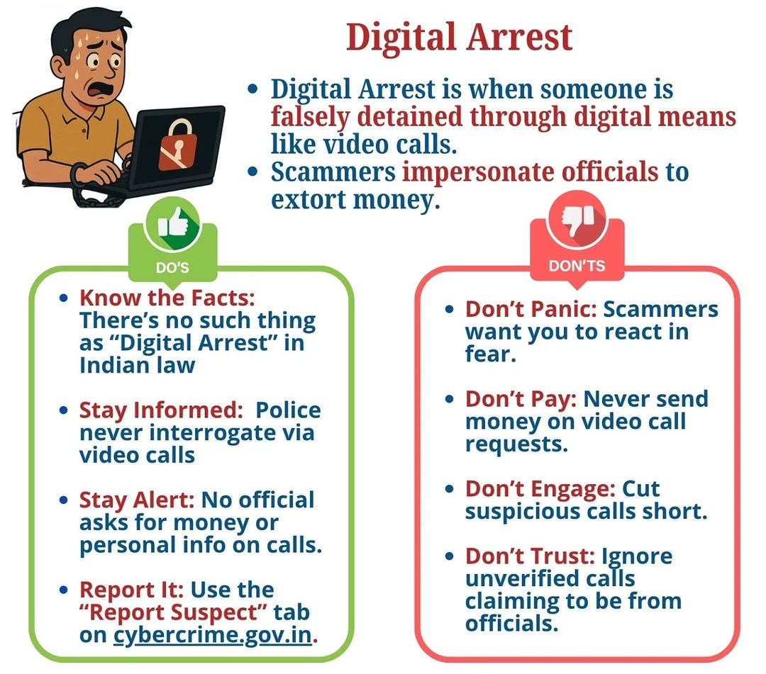 Digital Arrest Scams