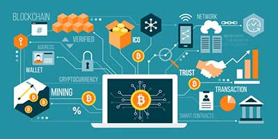 
Blockchain Technologies can Brighten up Tourism Scene : Daily Current Affairs 